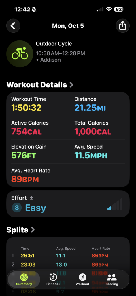 MK — Cycling workout